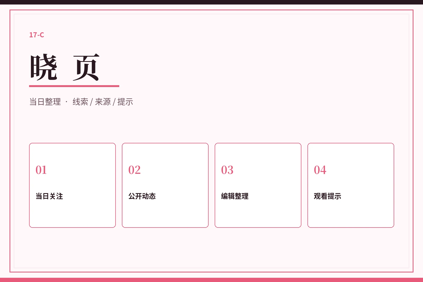17C晓页内容图